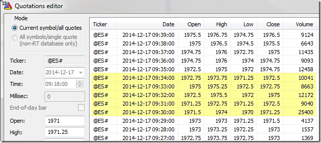 AmiBroker Knowledge Base Timestamps Explained